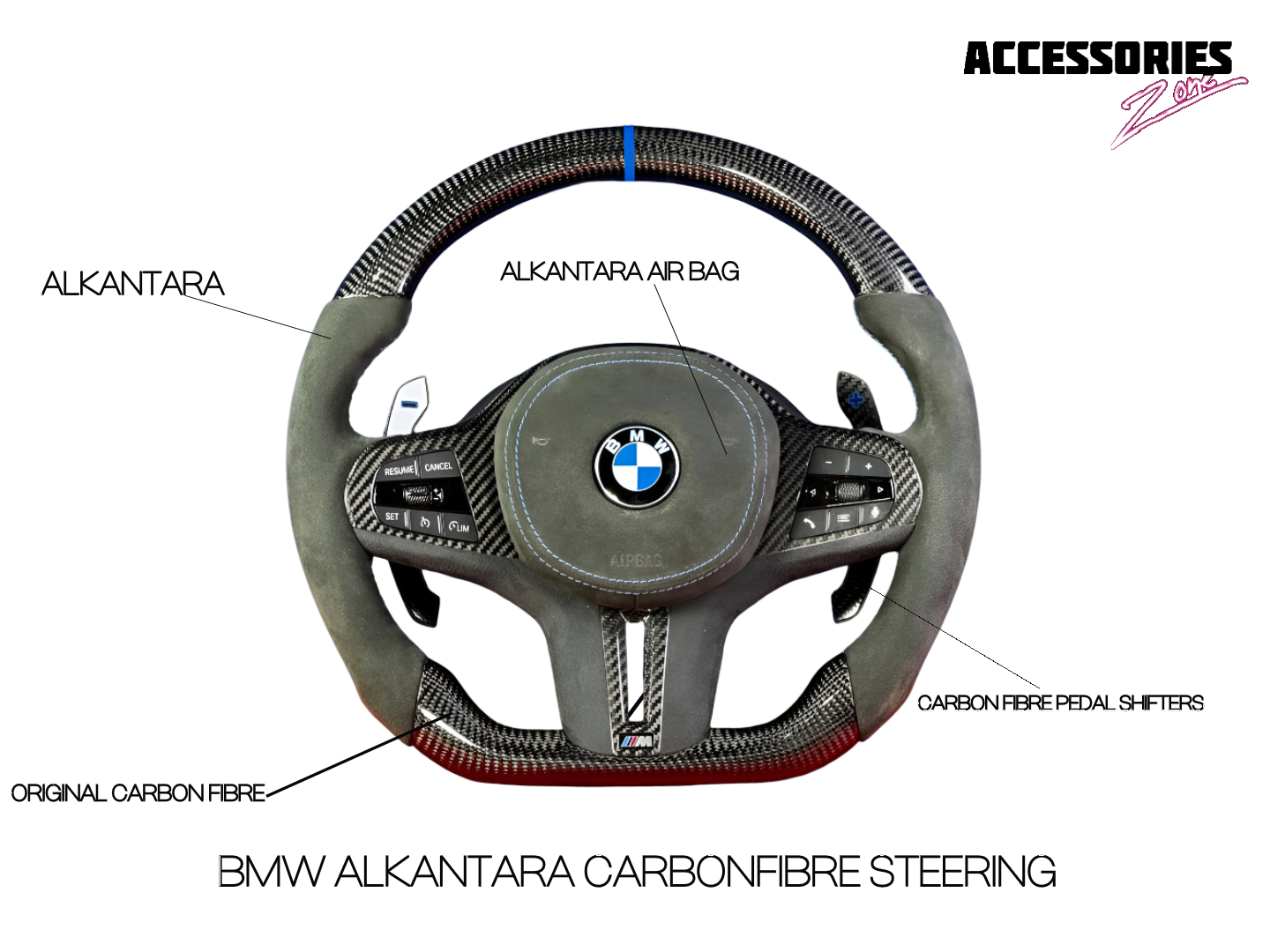 BMW G series carbon / alcantara steering wheel